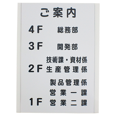 表示板 表示板