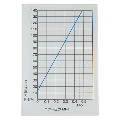 その他の銘板 その他の銘板