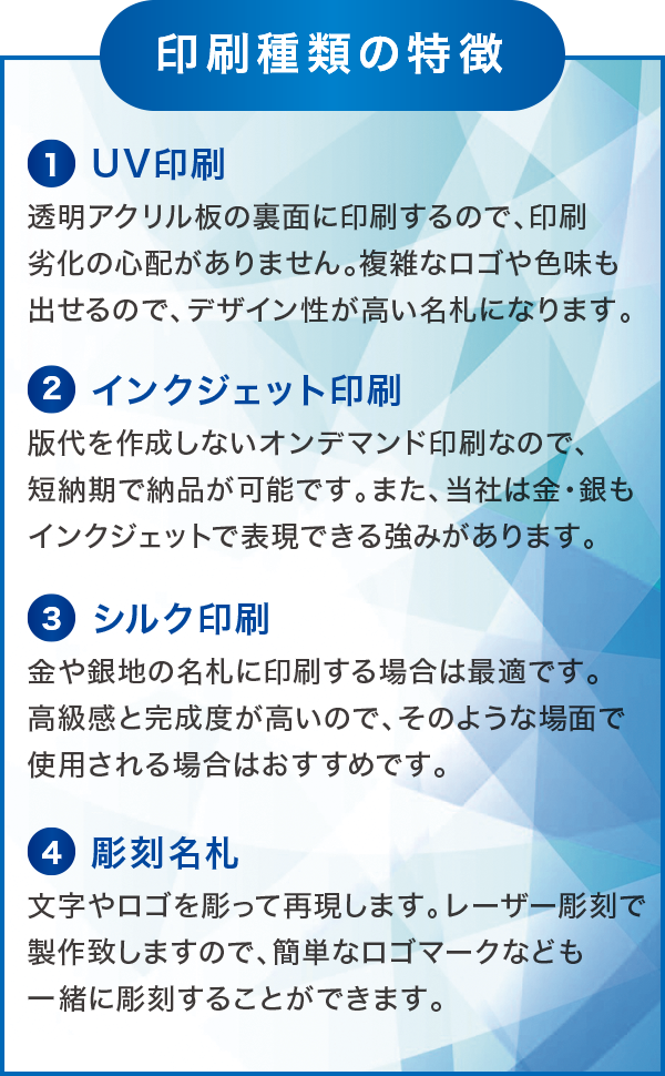 印刷種類の特徴 印刷種類の特徴