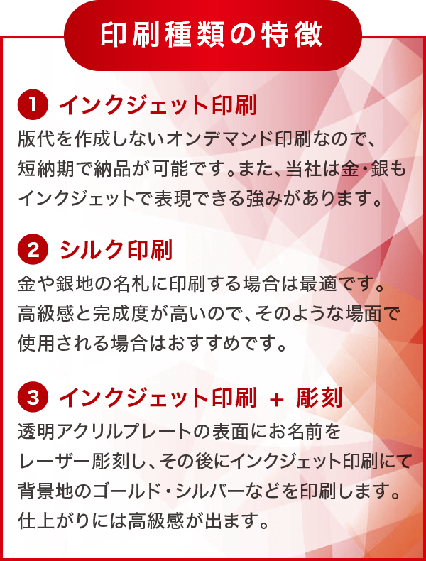 印刷種類の特徴 印刷種類の特徴